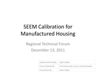 SEEM Calibration for Manufactured Housing