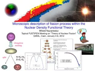 Microscopic description of fission process within the Nuclear Density Functional Theory