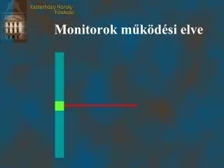 monitorok m k d si elve