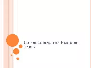 Color-coding the Periodic Table