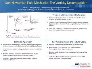Non-Newtonian Fluid Mechanics: The Vorticity Decomposition
