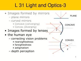 L 31 Light and Optics-3