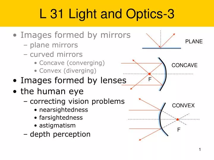 l 31 light and optics 3