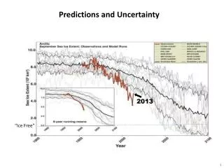 Predictions and Uncertainty