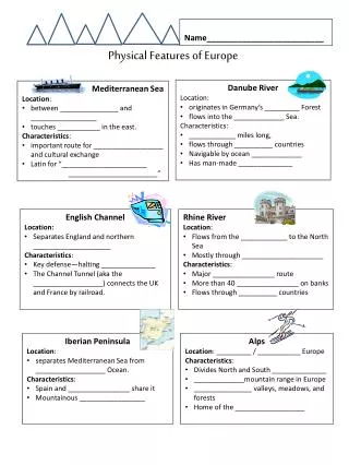 Physical Features of Europe