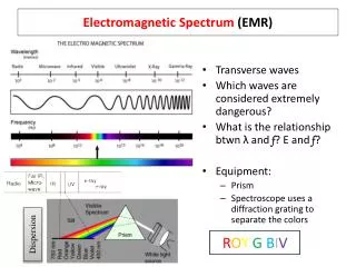 Electromagnetic Spectrum (EMR)