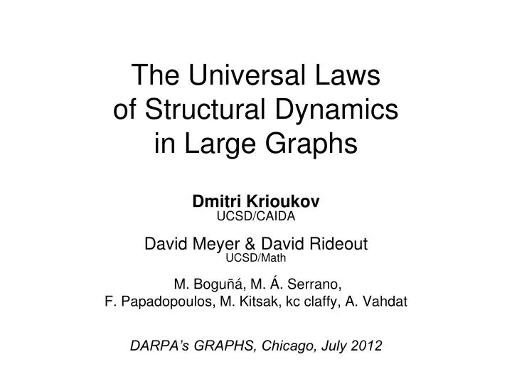 the universal laws of structural dynamics in large graphs