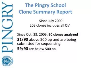 The Pingry School Clone Summary Report