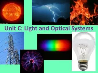 Unit C: Light and Optical Systems