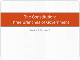 The Constitution: Three Branches of Government