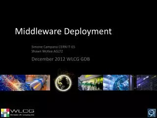 Middleware Deployment