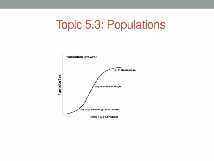 topic 5 3 populations