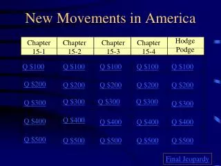 New Movements in America