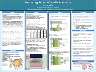 Leptin regulation of ocular immunity