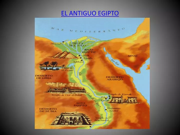 el antiguo egipto