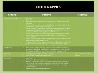 Cloth Nappies; are a better choice; than disposable nappies.