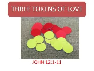 JOHN 12:1-11