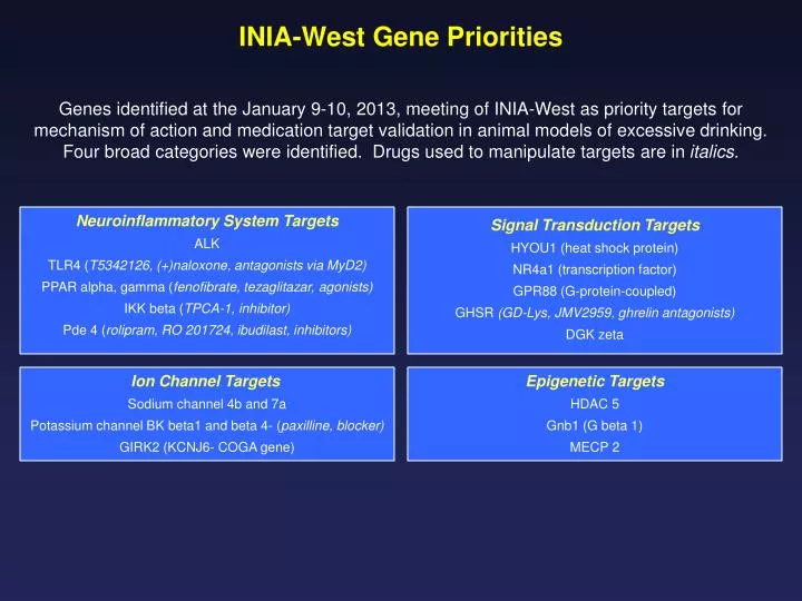 inia west gene priorities