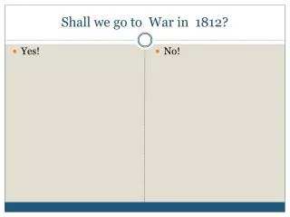 Shall we go to War in 1812?