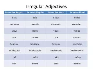 irregular adjectives