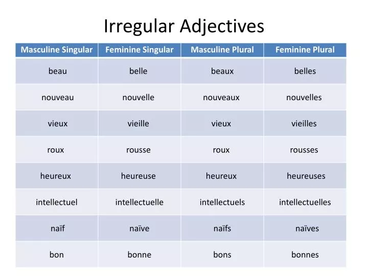 irregular adjectives