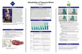 Dehydration of Tissue by Natron Ellie Fuelling and Ibad Jafri 2 011-2012