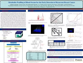 Methods: Metabolomics Workflow