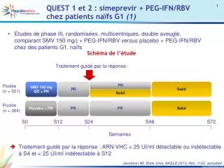 quest 1 et 2 simeprevir peg ifn rbv chez patients na fs g1 1