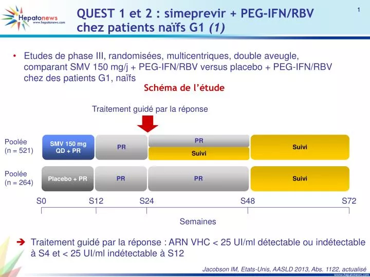 quest 1 et 2 simeprevir peg ifn rbv chez patients na fs g1 1