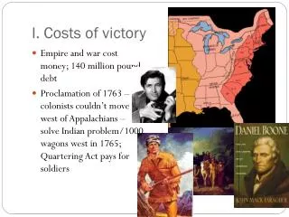 I. Costs of victory