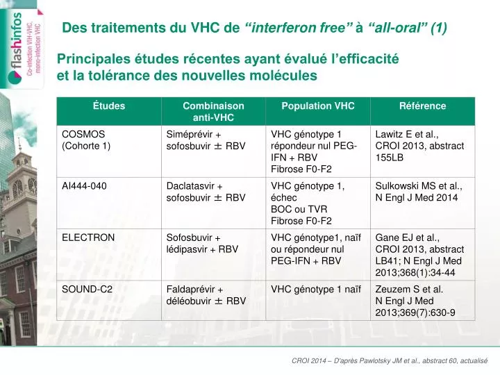 des traitements du vhc de interferon free all oral 1