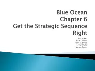 Blue Ocean Chapter 6 Get the Strategic Sequence Right