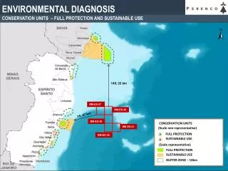 ENVIRONMENTAL DIAGNOSIS