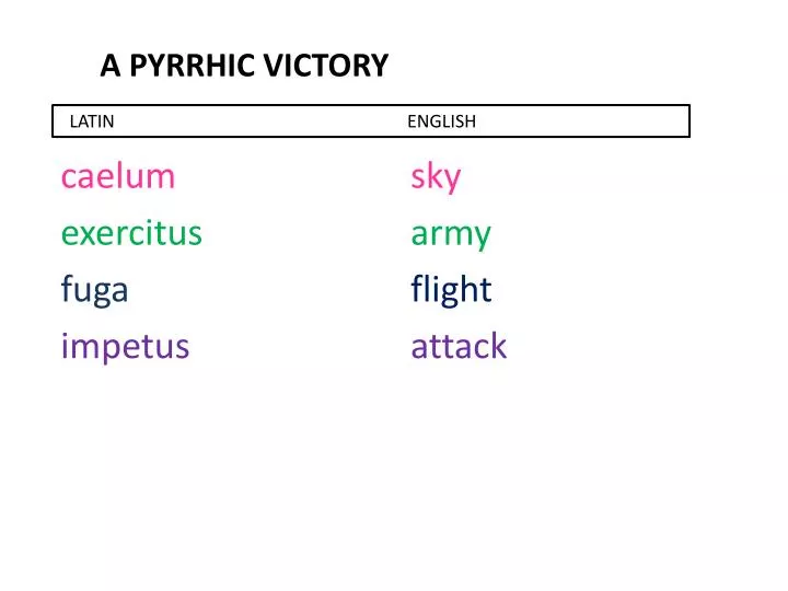 a pyrrhic victory
