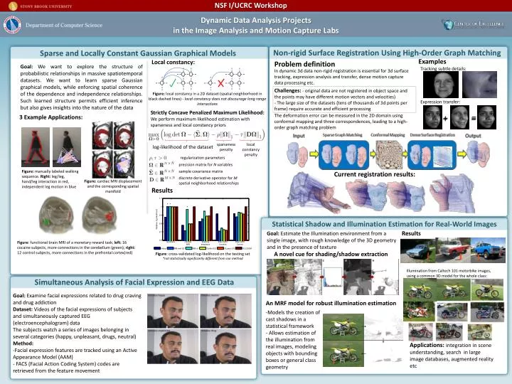 dynamic data analysis projects in the image analysis and motion capture l abs