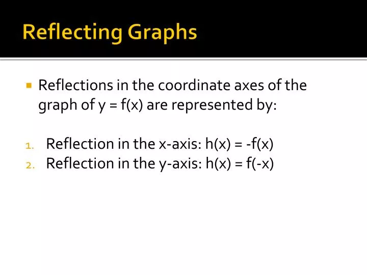 reflecting graphs