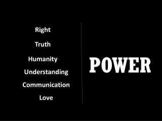 Right Truth Humanity Understanding Communication Love