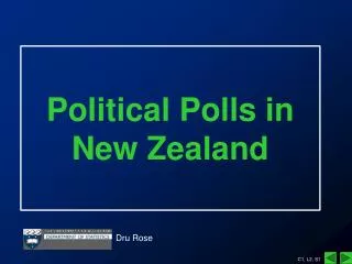Political Polls in New Zealand
