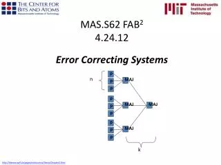 MAS.S62 FAB 2 4.24.12 Error Correcting Systems