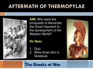 Aftermath of Thermopylae