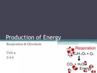 Production of Energy