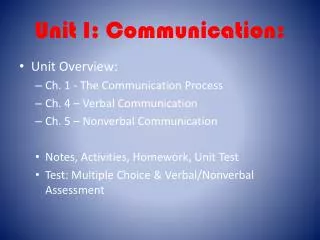 Unit I: Communication: