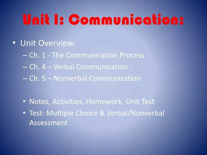 unit i communication