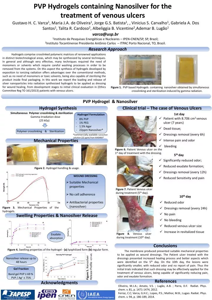pvp hydrogels containing nanosilver for the treatment of venous ulcers