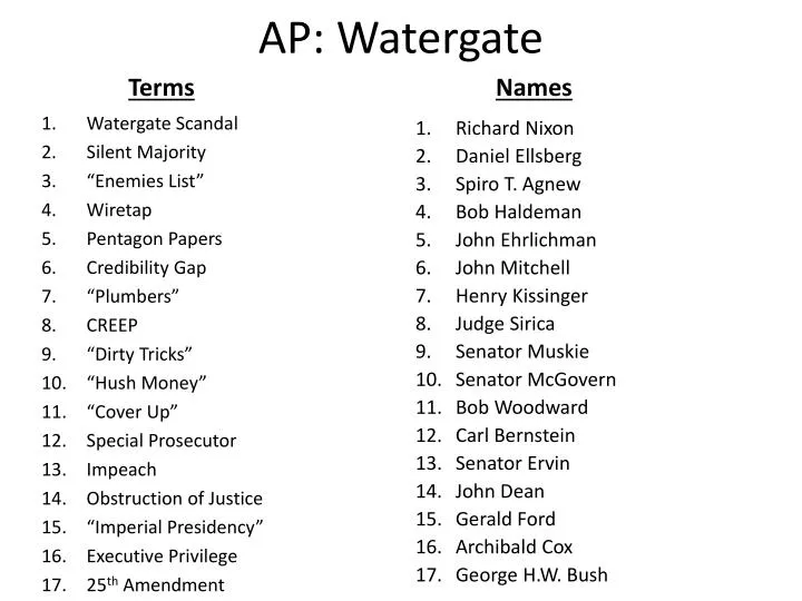 ap watergate