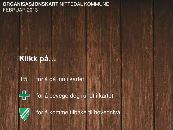 klikk p f5 for g inn i kartet for bevege deg rundt i kartet for komme tilbake til hovedniv