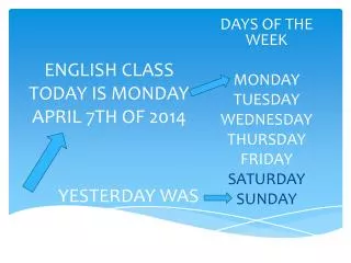 ENGLISH CLASS TODAY IS MONDAY APRIL 7TH OF 2014