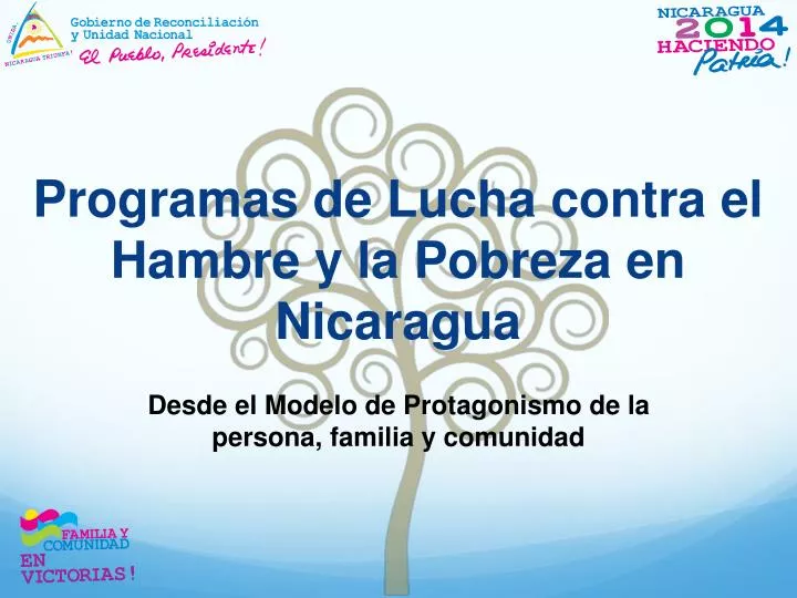 programas de lucha contra el hambre y la pobreza en nicaragua