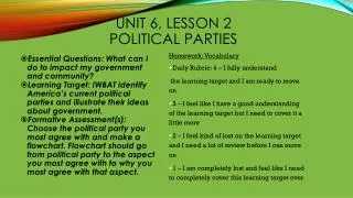 Unit 6, Lesson 2 Political Parties