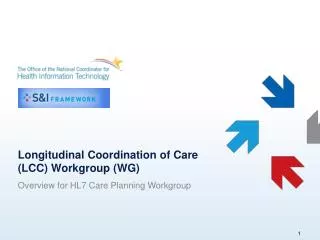 Longitudinal Coordination of Care (LCC) Workgroup (WG)